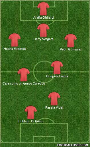 Dream Team Formation 2011