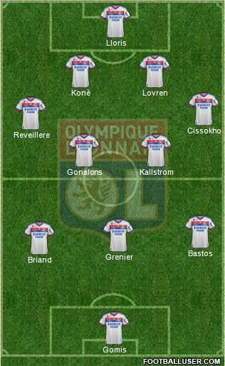 Olympique Lyonnais Formation 2011