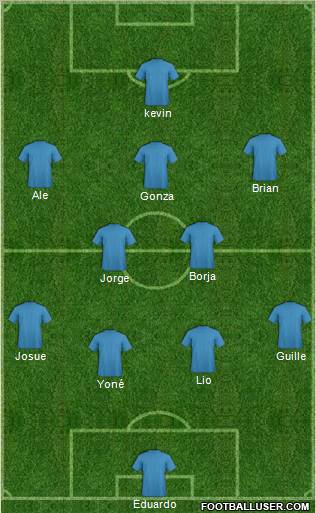 World Cup 2010 Team Formation 2011