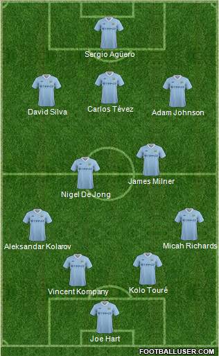 Manchester City Formation 2011