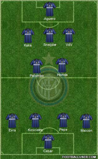 F.C. Internazionale Formation 2011