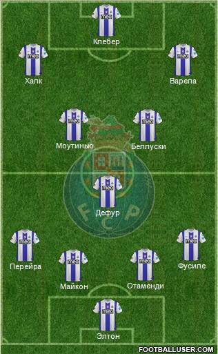 Futebol Clube do Porto - SAD Formation 2011