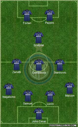 F.C. Internazionale Formation 2011