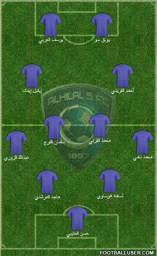 Al-Hilal (KSA) Formation 2011