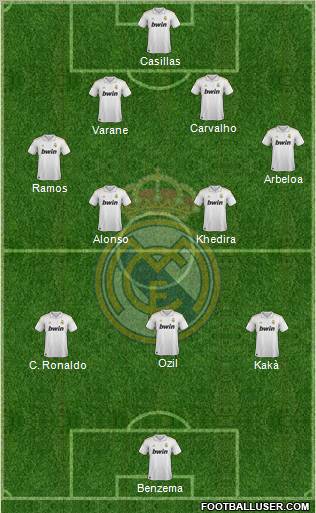Real Madrid C.F. Formation 2011
