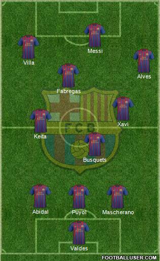 F.C. Barcelona Formation 2011