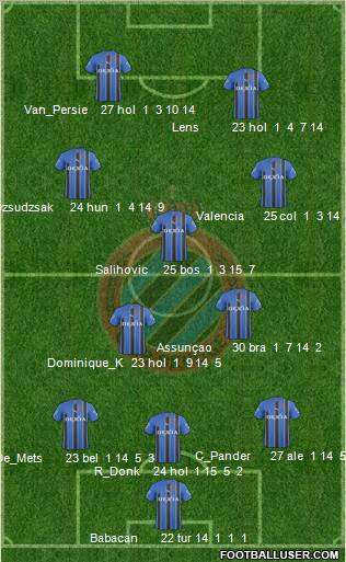 Club Brugge KV Formation 2011