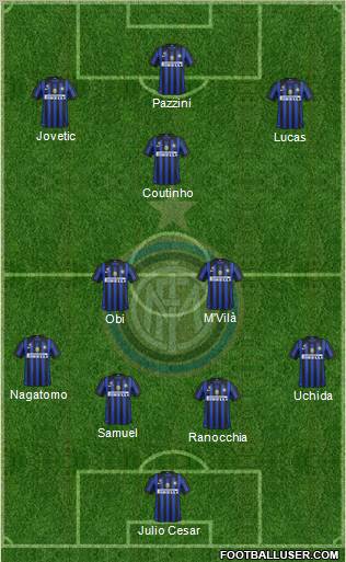 F.C. Internazionale Formation 2011