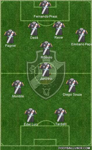 CR Vasco da Gama football formation