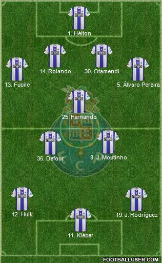 Futebol Clube do Porto - SAD Formation 2011