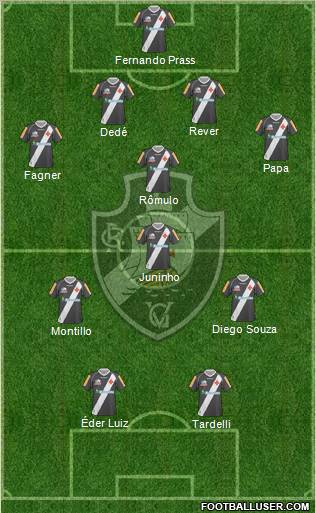 CR Vasco da Gama 4-2-2-2 football formation