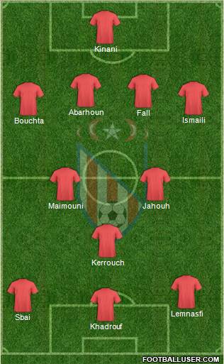 Moghreb Atlético de Tétouan Formation 2011