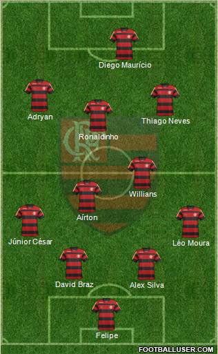 CR Flamengo Formation 2011