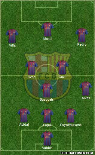 F.C. Barcelona Formation 2011
