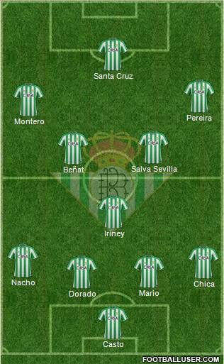 Real Betis B., S.A.D. Formation 2011