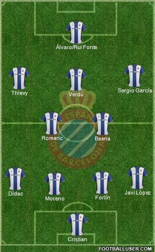 R.C.D. Espanyol de Barcelona S.A.D. Formation 2011