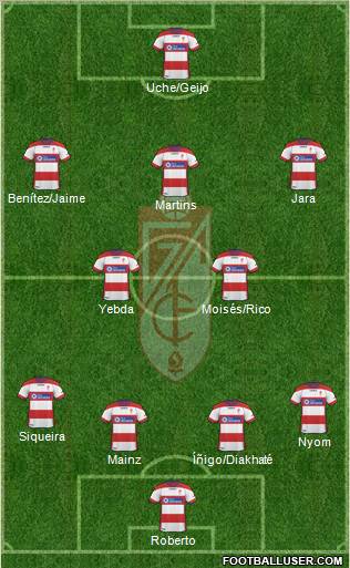 Granada C.F. Formation 2011