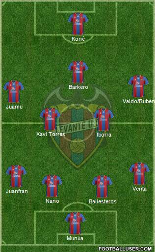 Levante U.D., S.A.D. Formation 2011
