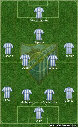 Málaga C.F., S.A.D. Formation 2011