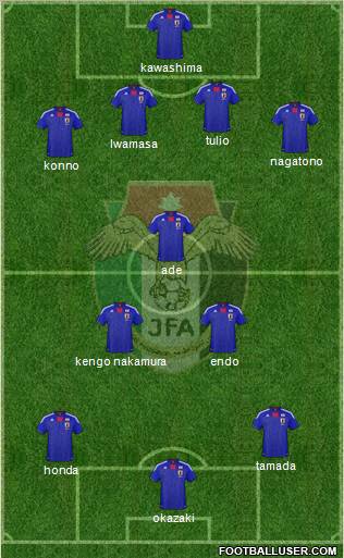 Japan Formation 2011