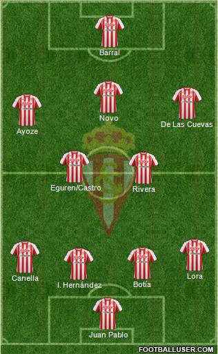 Real Sporting S.A.D. Formation 2011