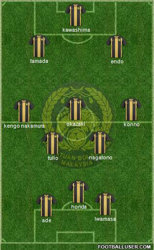 Malaysia Formation 2011