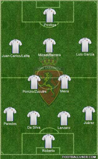 R. Zaragoza S.A.D. Formation 2011