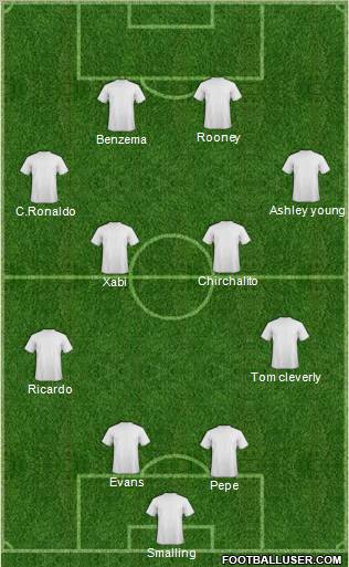 Pro Evolution Soccer Team Formation 2011