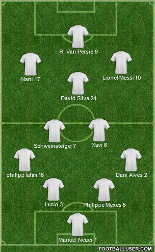 Pro Evolution Soccer Team Formation 2011