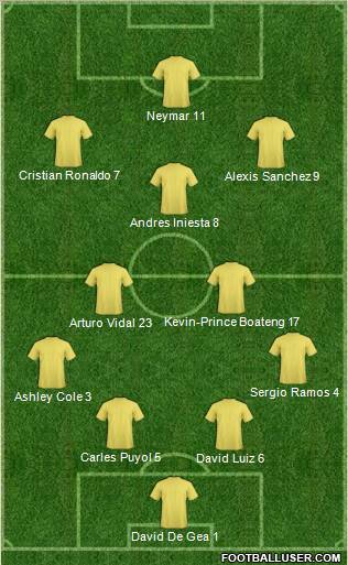 Pro Evolution Soccer Team Formation 2011