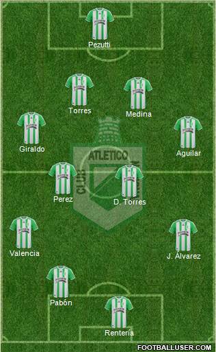 CDC Atlético Nacional 4-2-2-2 football formation