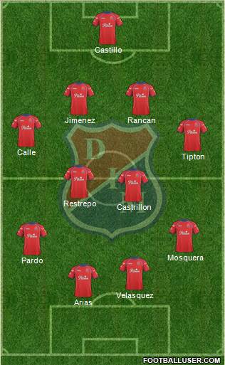 CD Independiente Medellín Formation 2011