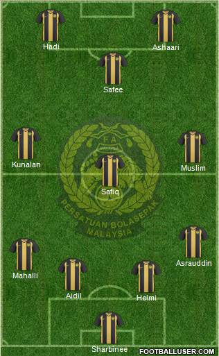 Malaysia Formation 2011