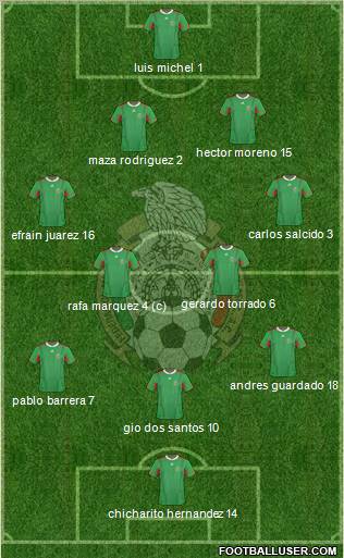 Mexico Formation 2011