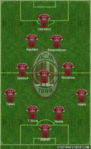 A.C. Milan Formation 2011