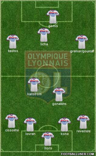 Olympique Lyonnais Formation 2011
