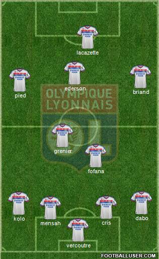 Olympique Lyonnais Formation 2011
