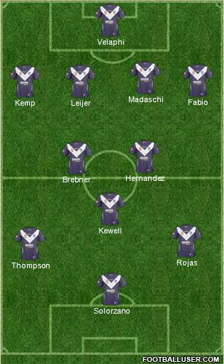 Melbourne Victory FC Formation 2011