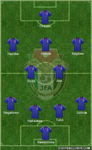 Japan Formation 2011