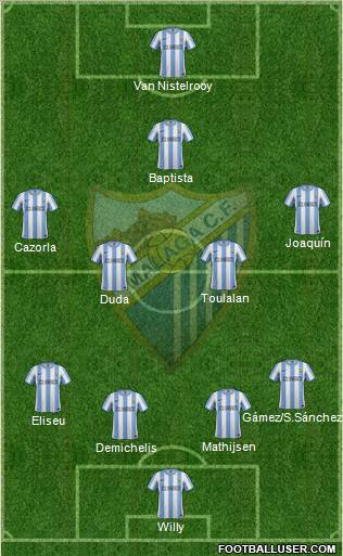 Málaga C.F., S.A.D. Formation 2011