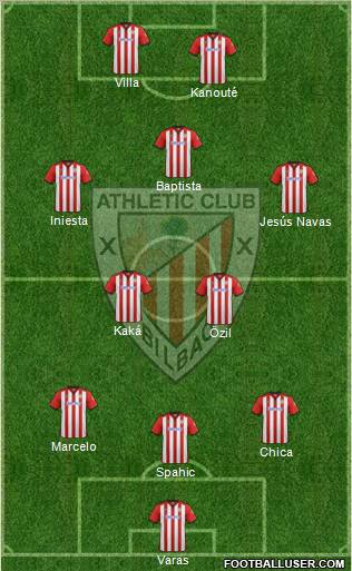 Athletic Club Formation 2011