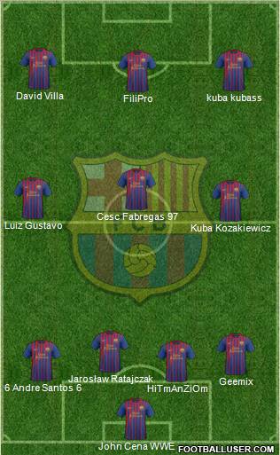 F.C. Barcelona Formation 2011