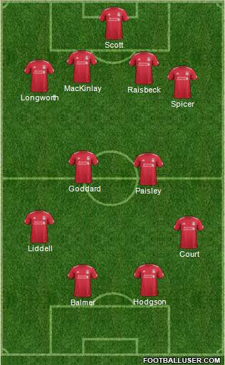 Liverpool Formation 2011