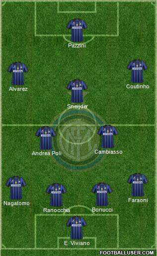 F.C. Internazionale Formation 2011
