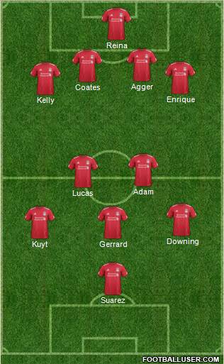 Liverpool Formation 2011