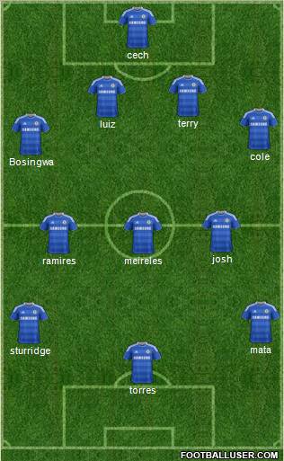 Chelsea Formation 2011
