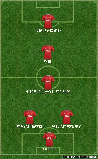 Manchester United Formation 2011