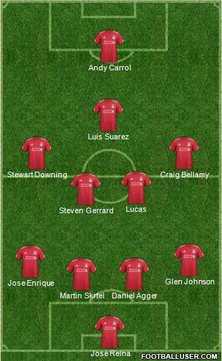 Liverpool Formation 2011