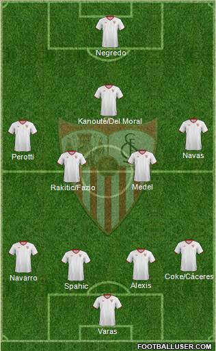 Sevilla F.C., S.A.D. Formation 2011