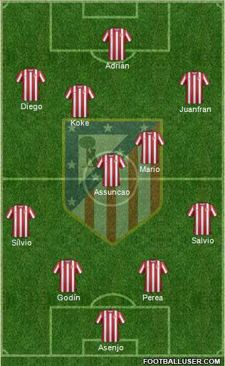C. Atlético Madrid S.A.D. Formation 2011
